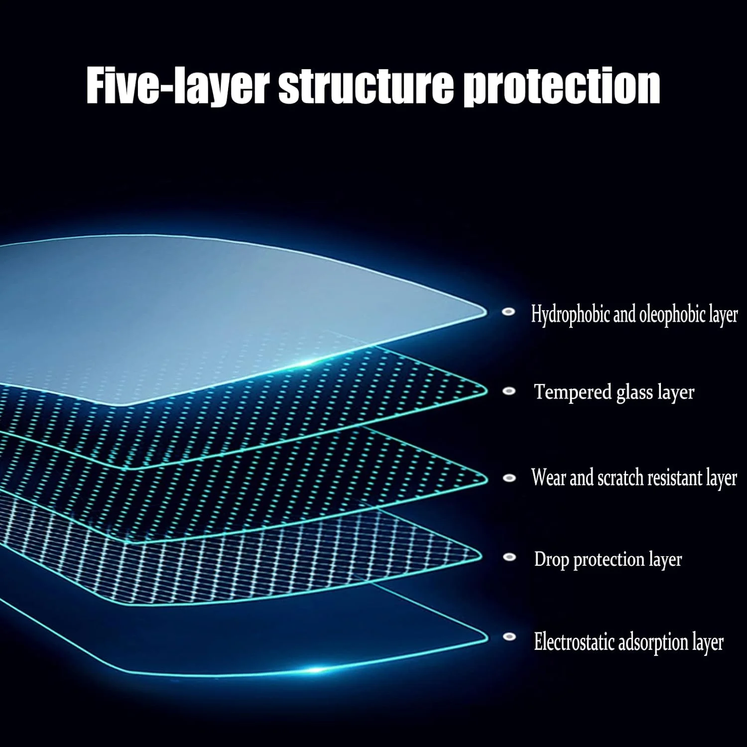 محافظ صفحه نمایش شیشه ای تمپرد سازگار با هوآوی نوا 14، بسته 4 عددی، فیلم شیشه ای تمپرد، محافظ ضد شکستگی ممتاز، سختی 9H - شفاف