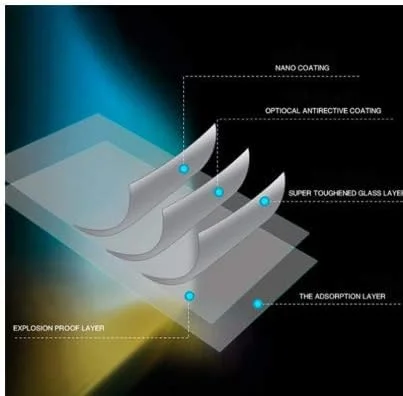 FHNLKFS 2PCS,For Huawei Honor 6c Screen Protector Tempered Glass,For Huawei Honor 6c Glass,for Honor 6c Anti-scratch Phone Film