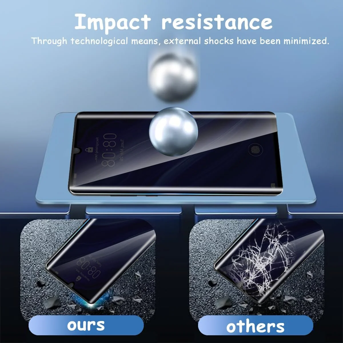 محافظ صفحه نمایش Yonntmmi برای Huawei P30 Pro، محافظ صفحه حریم خصوصی شیشه ای حرارت دیده، بسته 2 عددی محافظ صفحه نمایش شیشه ای حرارت دیده ضد جاسوسی با 1 شیشه محافظ دوربین، ضد جاسوسی، منحنی سه بعدی