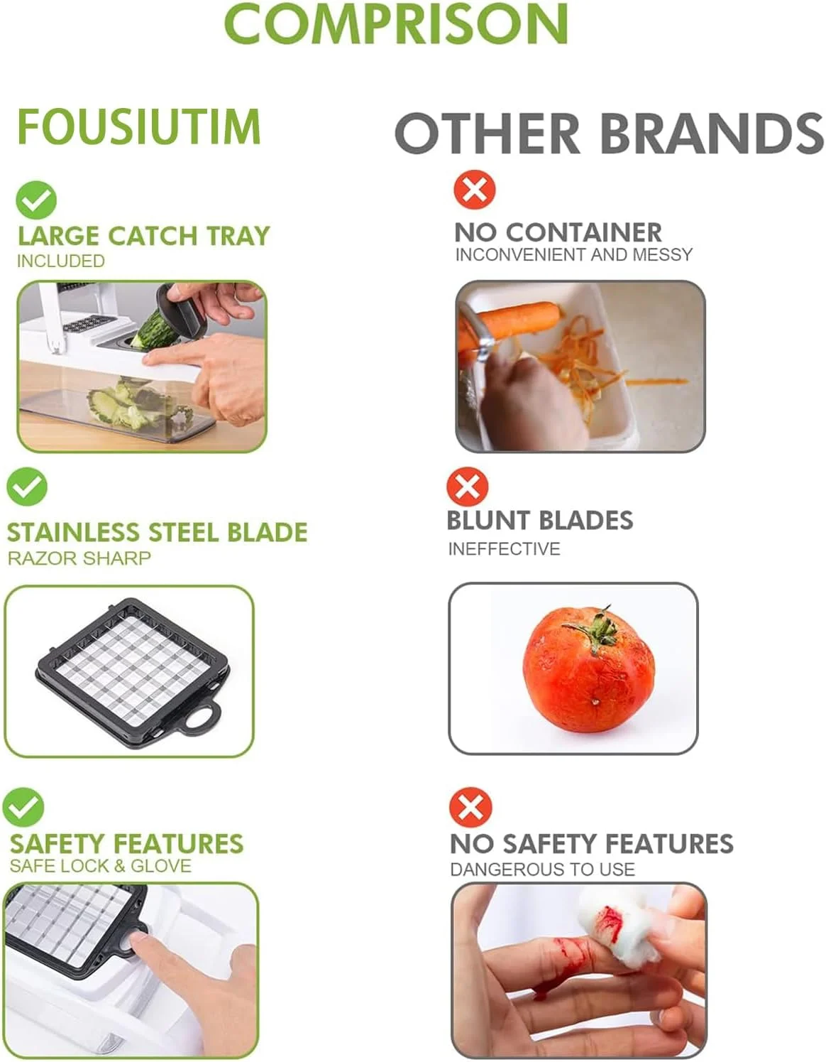 خردکن سبزیجات 22 در 1 FOUSIUTIM با ظرف – اسلایسر و خردکن چند منظوره با 11 تیغه، خردکن پیاز، اسلایسر سبزیجات برای سیب زمینی، گوجه فرنگی، خیار و هویج خردکن سبزیجات 22 در 1 FOUSIUTIM با ظرف – اسلایسر و خردکن چند منظوره با 11 تیغه، خردکن پیاز، اسلایسر سبزیجات برای سیب زمینی، گوجه فرنگی، خیار و هویج