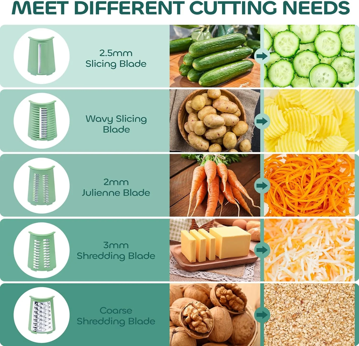 رنده چرخشی پنیر Angju با دسته، خردکن سبزیجات با 5 تیغه و پایه مکش قوی، برش دهنده سبزیجات و اسلایسر ماندولین برای آشپزخانه، سالادساز، خردکن هویج با جعبه نگهداری تیغه رنده چرخشی پنیر Angju با دسته، خردکن سبزیجات با 5 تیغه و پایه مکش قوی، برش دهنده سبزیجات و اسلایسر ماندولین برای آشپزخانه، سالادساز، خردکن هویج با جعبه نگهداری تیغه