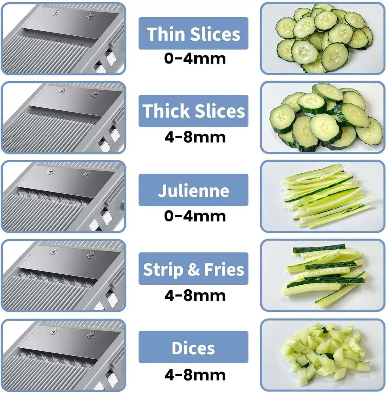 اسلایسر ماندولین قابل تنظیم برای سبزیجات - برشگر چند منظوره سبزیجات با نگهدارنده ایمنی، ظرف و برس تمیز کننده - اسلایسر حرفه ای آشپزخانه برای سیب زمینی، پیاز، هویج، میوه ها و موارد دیگر