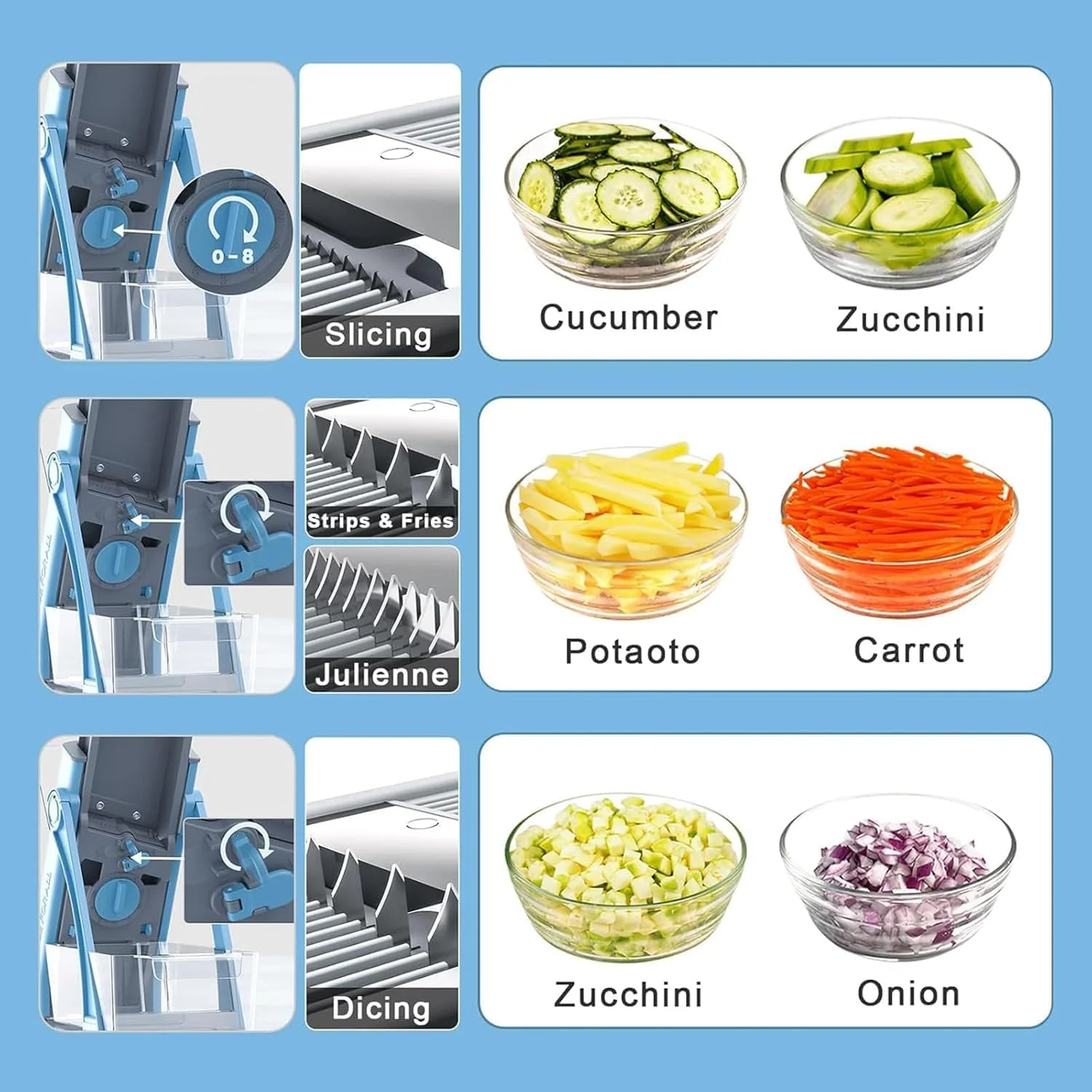 اسلایسر ماندولین قابل تنظیم برای سبزیجات - برشگر چند منظوره سبزیجات با نگهدارنده ایمنی، ظرف و برس تمیز کننده - اسلایسر حرفه ای آشپزخانه برای سیب زمینی، پیاز، هویج، میوه ها و موارد دیگر