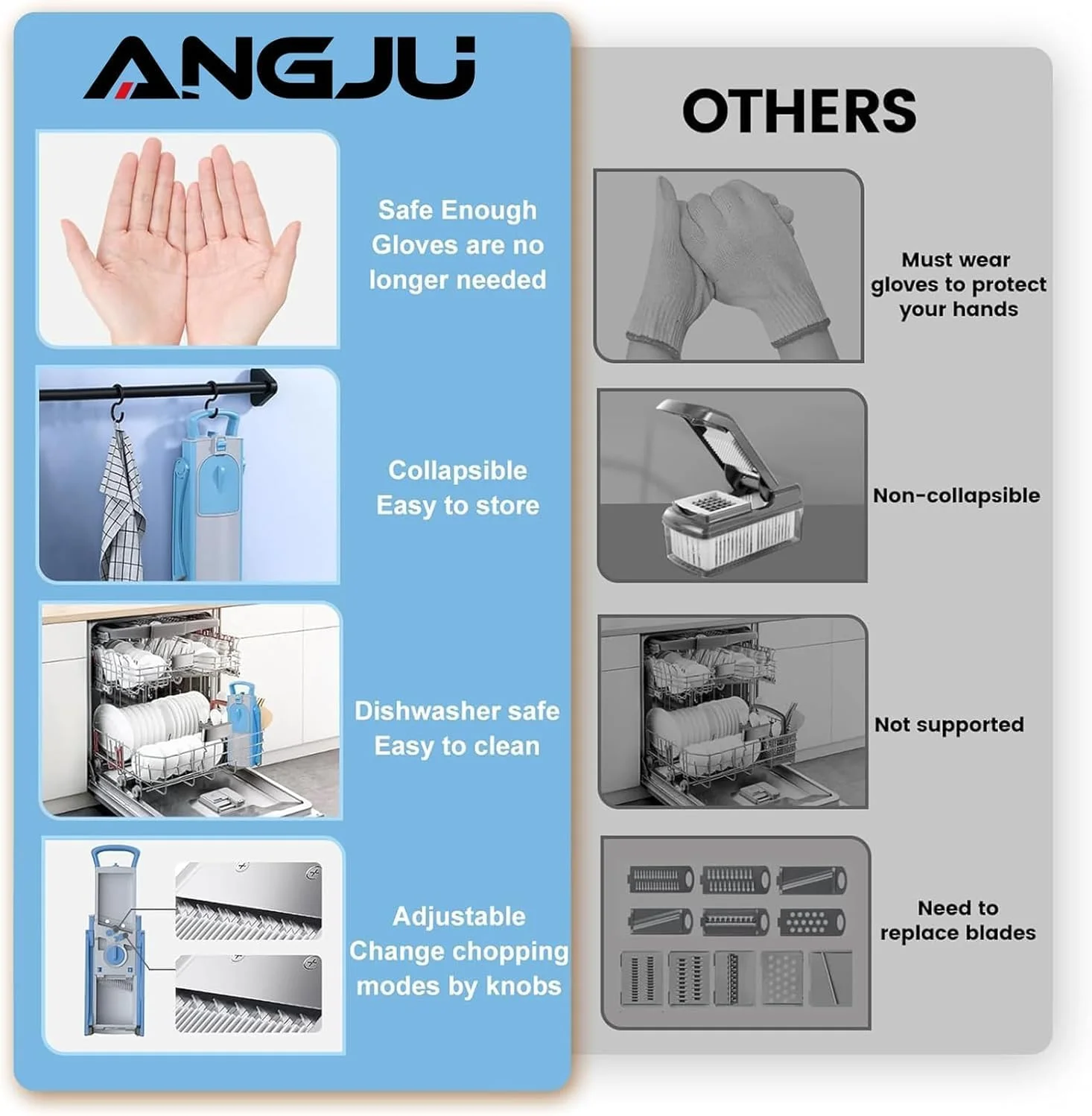 اسلایسر ماندولین قابل تنظیم برای سبزیجات - برشگر چند منظوره سبزیجات با نگهدارنده ایمنی، ظرف و برس تمیز کننده - اسلایسر حرفه ای آشپزخانه برای سیب زمینی، پیاز، هویج، میوه ها و موارد دیگر