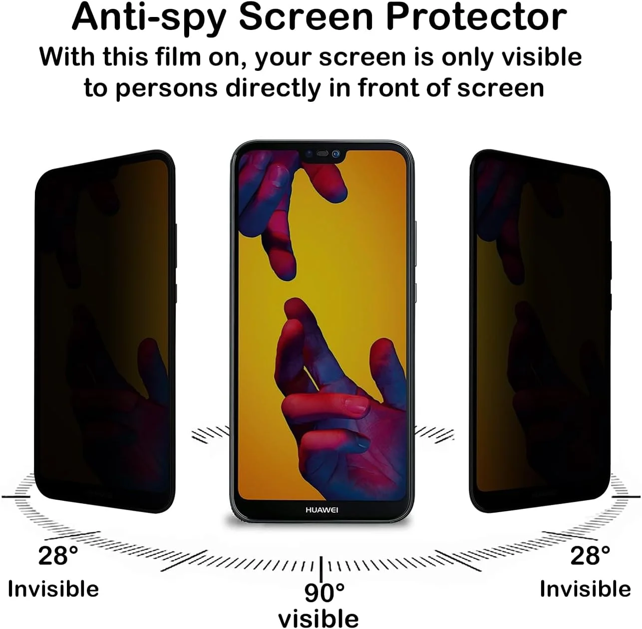 محافظ صفحه نمایش حریم خصوصی برای هوآوی P20 Lite [بسته 2 عددی]، فیلم شیشه ای حرارت دیده ضد جاسوسی، سختی 9H، ضد خش، ضد اثر انگشت، حساسیت بالا، محافظ صفحه نمایش ضد جاسوسی برای هوآوی P20 Lite