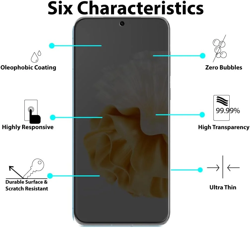محافظ صفحه نمایش Al-HuTrusHi سازگار با Huawei P60 Pro، محافظ صفحه نمایش حریم خصوصی HD، فیلم انعطاف پذیر ضد جاسوسی TPU [پوشش کامل] برای Huawei P60 Pro - سرامیکی