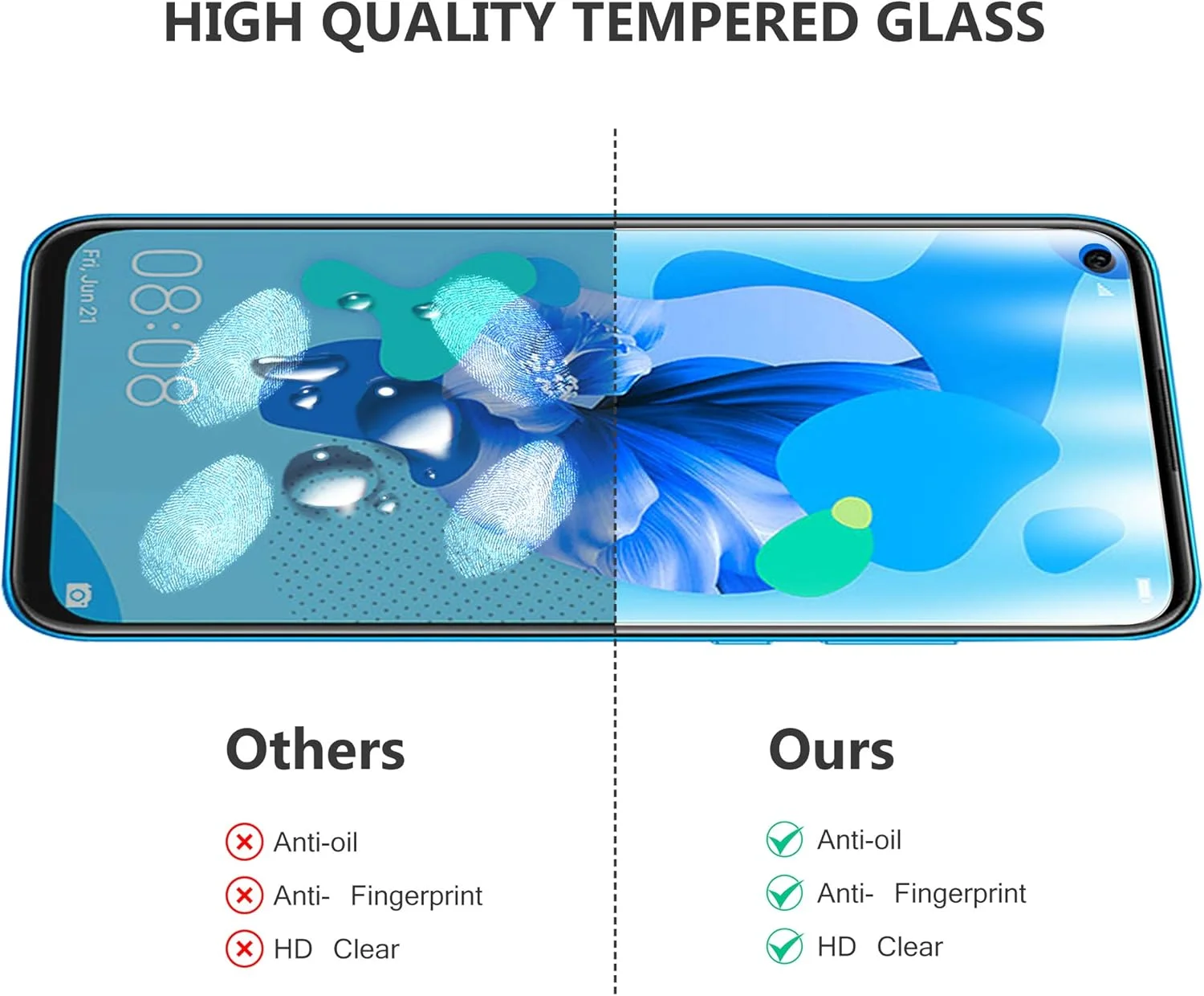 محافظ صفحه نمایش شیشه ای حرارت دیده برای هوآوی P20 لایت (Nova 3e) - شفاف