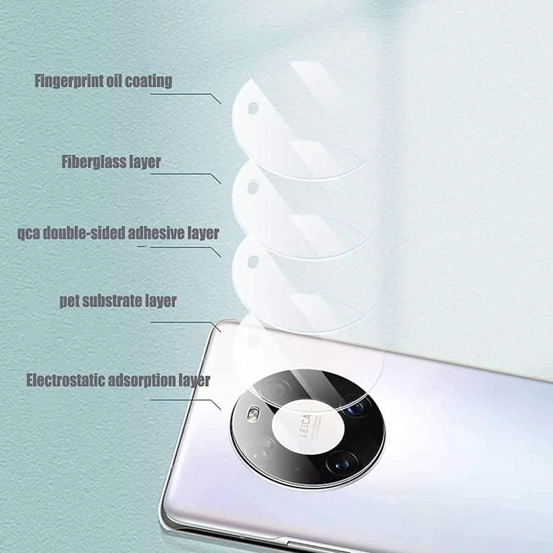 محافظ لنز دوربین DELFINO بسته 2 عددی، محافظ صفحه نمایش شیشه ای حرارت دیده برای دوربین پشتی Huawei Mate 40 Pro، پوشش محافظ حرارت دیده 7.5H 2.5D برای Huawei Mate