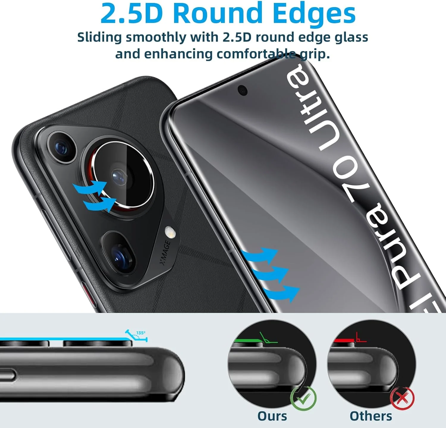 محافظ صفحه نمایش [بسته 2+2 عددی] Gruattreay سازگار با Huawei Pura 70 Ultra + محافظ لنز دوربین، شیشه حرارت دیده با سختی 9H، ضد خش و بدون حباب