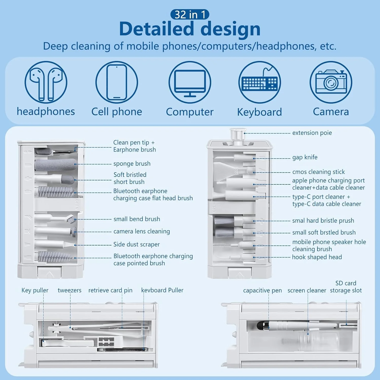 کیت تمیز کننده کامل تلفن 32 در 1 با تمیز کننده پورت شارژ، قلم استایلوس، ابزار سیم کارت، برس صفحه کلید، برس بلندگو و موارد دیگر برای نگهداری آیفون، ایرپاد، آیپد، مک بوک و لوازم الکترونیکی کیت تمیز کننده کامل تلفن 32 در 1 با تمیز کننده پورت شارژ، قلم استایلوس، ابزار سیم کارت، برس صفحه کلید، برس بلندگو و موارد دیگر برای نگهداری آیفون، ایرپاد، آیپد، مک بوک و لوازم الکترونیکی