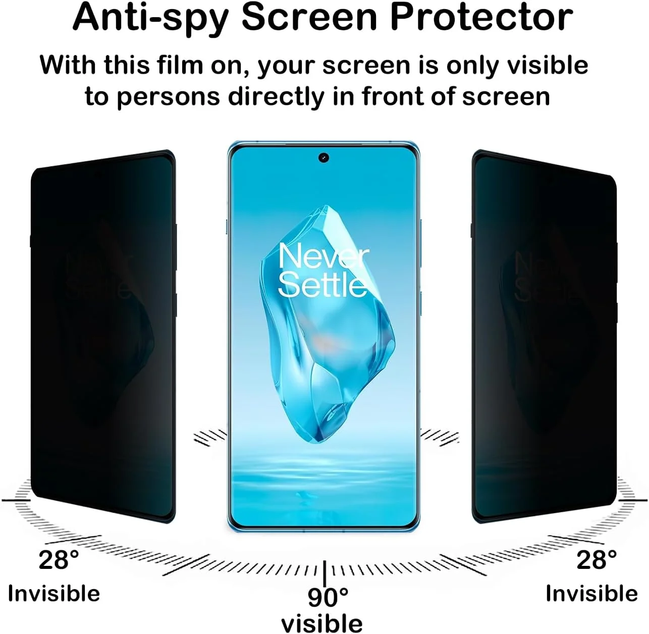محافظ صفحه نمایش حریم خصوصی BCHKLAI برای OnePlus 12R 5G [بسته 2 عددی]، فیلم محافظ صفحه نمایش حریم خصوصی، مقاوم در برابر خش، ضد اثر انگشت، بدون حباب، محافظ صفحه نمایش TPU انعطاف پذیر ضد جاسوسی برای OnePlus 12R