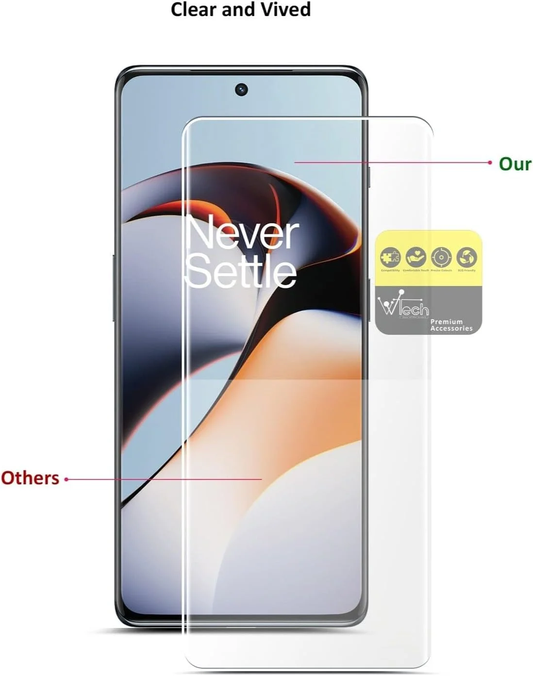 محافظ صفحه نمایش شیشه ای حرارت دیده منحنی Wtech Premium با چسب UV کامل و پوشش کامل برای OnePlus 11R 5G 2023، شفاف