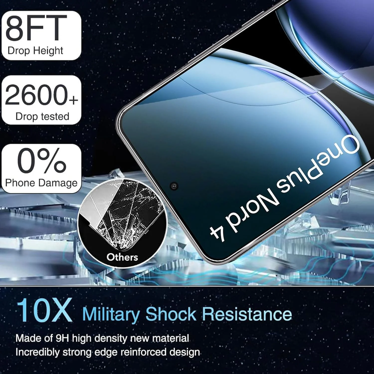 محافظ صفحه نمایش شیشه ای حرارت دیده TUTUO [بسته 2+2 عددی] سازگار با OnePlus Nord 4 5G + محافظ لنز دوربین، [ضد خش] [بدون حباب] سختی 9H فیلم شیشه ای حرارت دیده شفاف HD