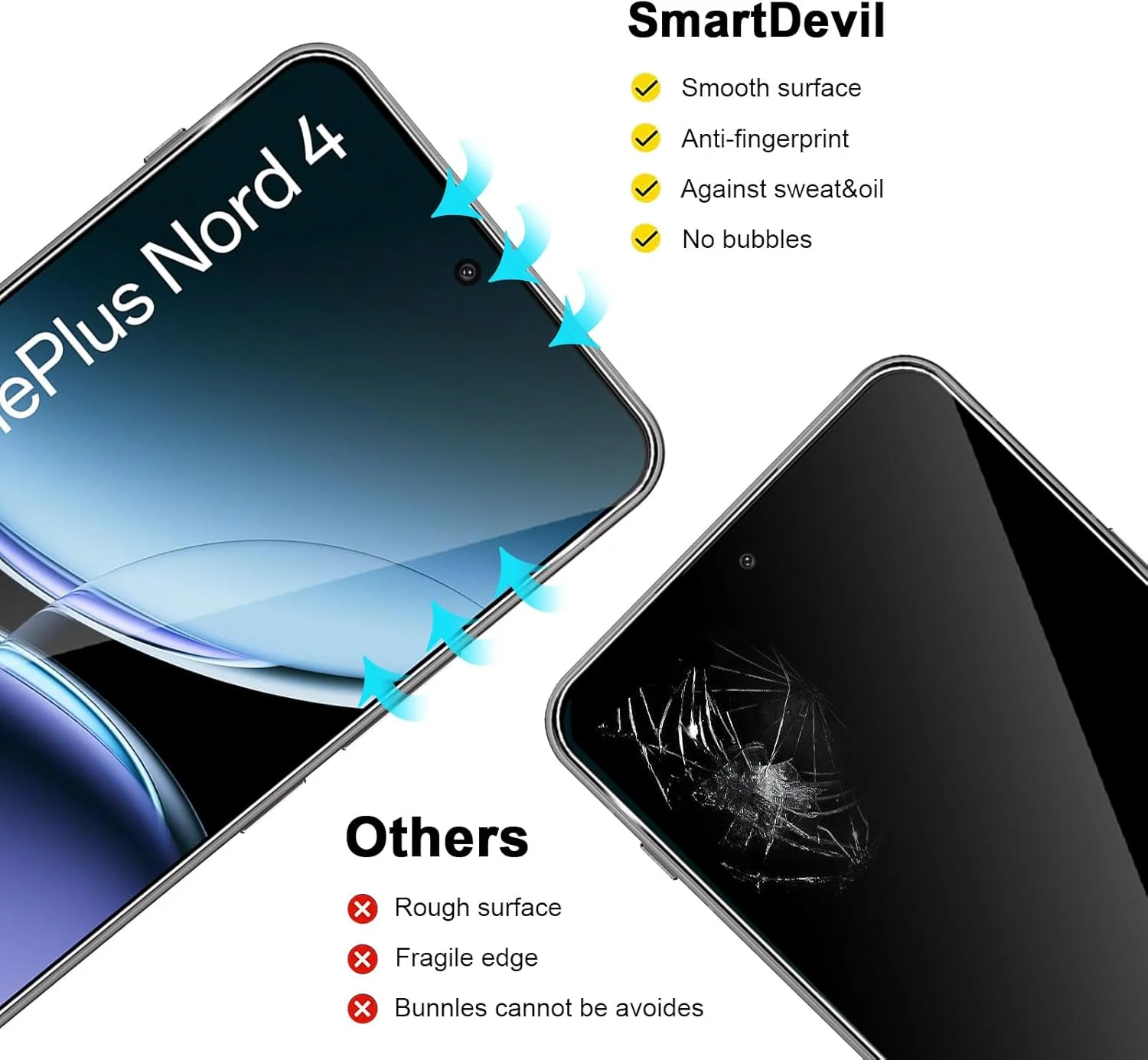 محافظ صفحه نمایش شیشه ای حرارت دیده TUTUO [بسته 2+2 عددی] سازگار با OnePlus Nord 4 5G + محافظ لنز دوربین، [ضد خش] [بدون حباب] سختی 9H فیلم شیشه ای حرارت دیده شفاف HD