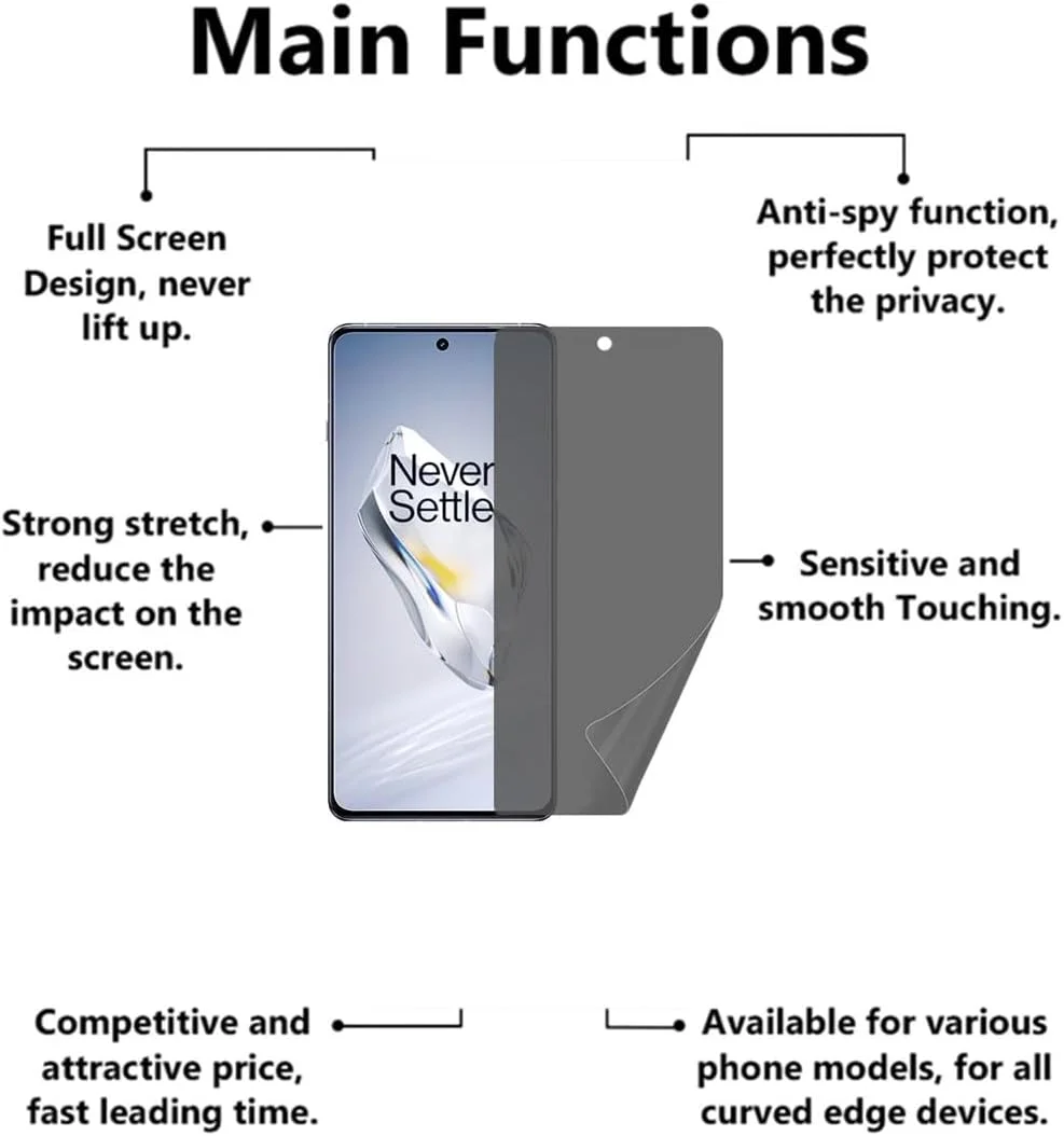 محافظ صفحه نمایش حریم خصوصی VIESUP برای OnePlus 12 6.82 اینچ، [2 عدد] فیلم محافظ نرم ضد جاسوسی، ضد تابش نور و ضد دید زدن برای OnePlus 12