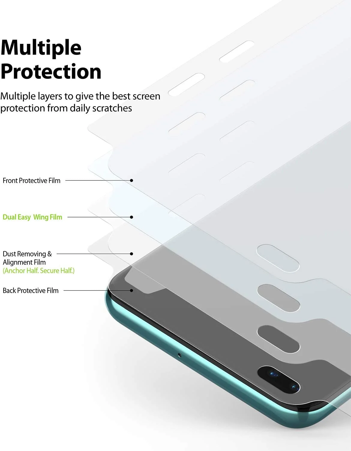 محافظ صفحه نمایش Ringke Dual Easy Wing سازگار با OnePlus Nord - بسته 2 عددی محافظ صفحه نمایش Ringke Dual Easy Wing سازگار با OnePlus Nord - بسته 2 عددی