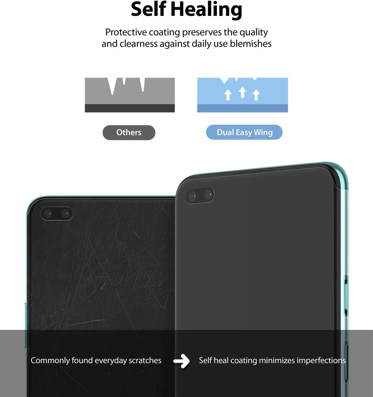 محافظ صفحه نمایش Ringke Dual Easy Wing سازگار با OnePlus Nord - بسته 2 عددی محافظ صفحه نمایش Ringke Dual Easy Wing سازگار با OnePlus Nord - بسته 2 عددی