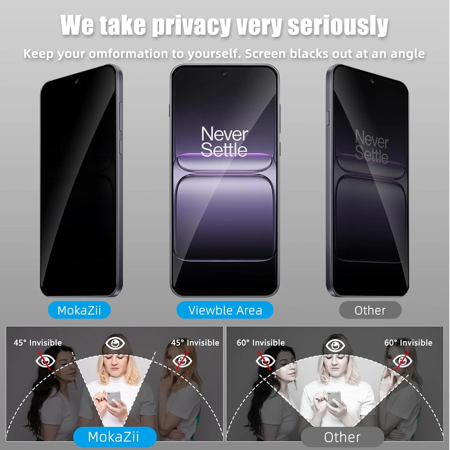 محافظ صفحه نمایش حریم خصوصی MokaZii سازگار با OnePlus Nord 5 5G، بسته 2 عددی + 2 عدد محافظ لنز دوربین شیشه ای ضد جاسوسی، سختی 9H، ضد خش