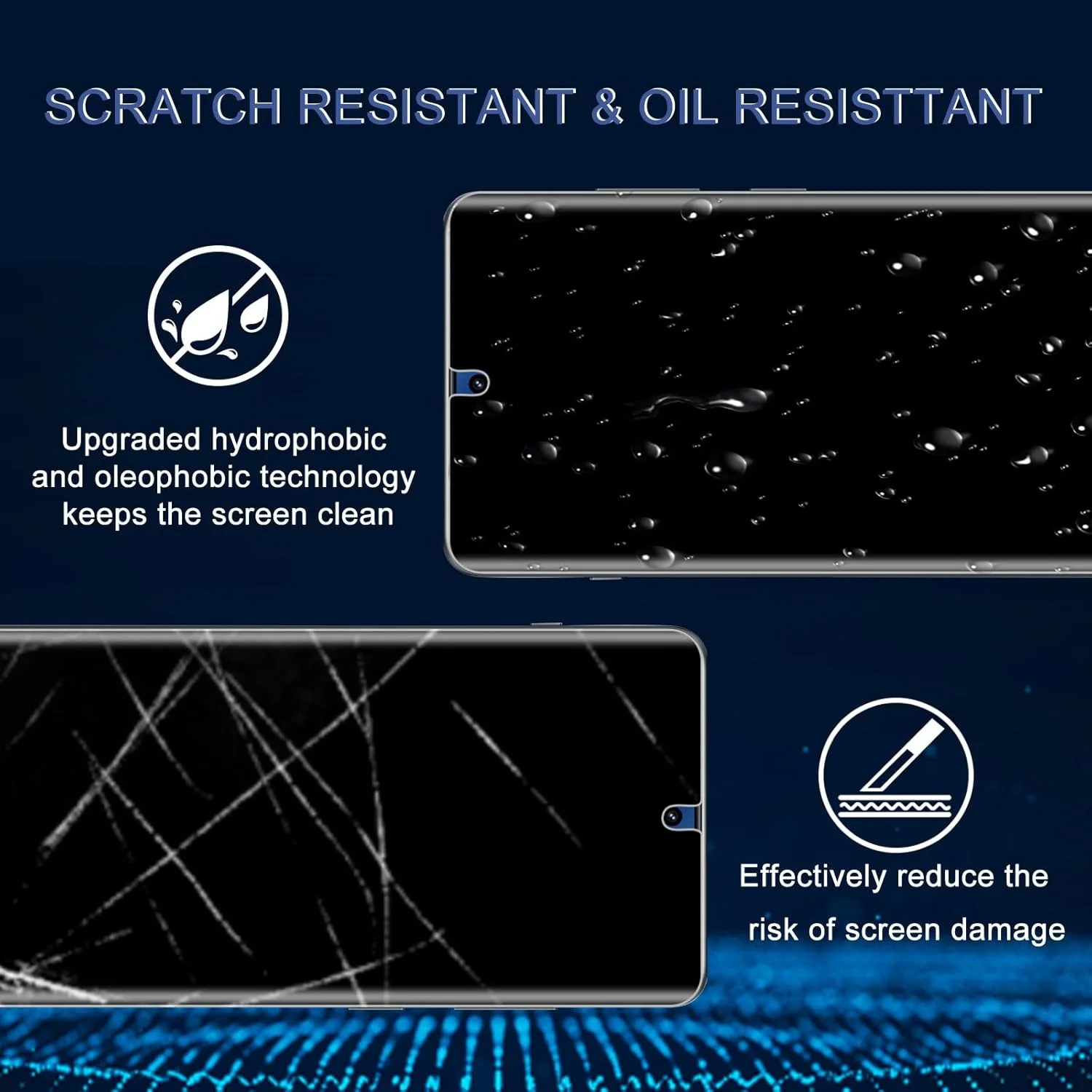 محافظ صفحه نمایش حریم خصوصی MiKoyi سازگار با OnePlus Ace 2 Pro [بسته 2 عددی + 2 عددی] فیلم محافظ صفحه نمایش حریم خصوصی ضد تابش نور ضد جاسوسی محافظت از دوربین مقاوم در برابر خراش سختی 9H برای OnePlus Ace 2