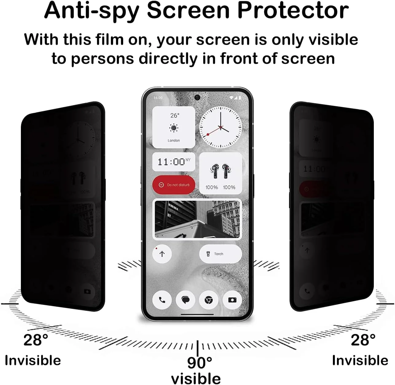 محافظ صفحه نمایش حریم خصوصی برای ناتینگ فون (2a) [بسته 2 عددی]، فیلم شیشه ای حرارت دیده ضد جاسوسی، سختی 9H، ضد خش، ضد اثر انگشت، بدون حباب، محافظ صفحه نمایش ضد جاسوسی برای ناتینگ فون (2a)