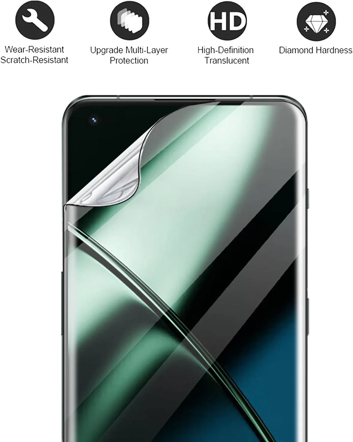 محافظ صفحه نمایش سازگار با OnePlus 11 5G، بسته 2 عددی محافظ صفحه نمایش نرم + بسته 2 عددی محافظ دوربین، 9H، بدون حباب، مقاوم در برابر خراش (A-شفاف)