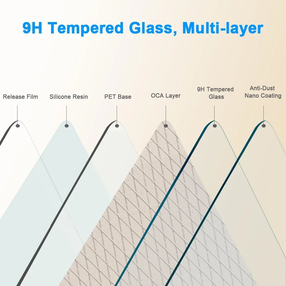 Shunwige Tempered Glass Screen Protector, Designed for OnePlus 8T, Tempered Glass, Scratch-Resistant, Cover Only Display Area, Pack of 2
