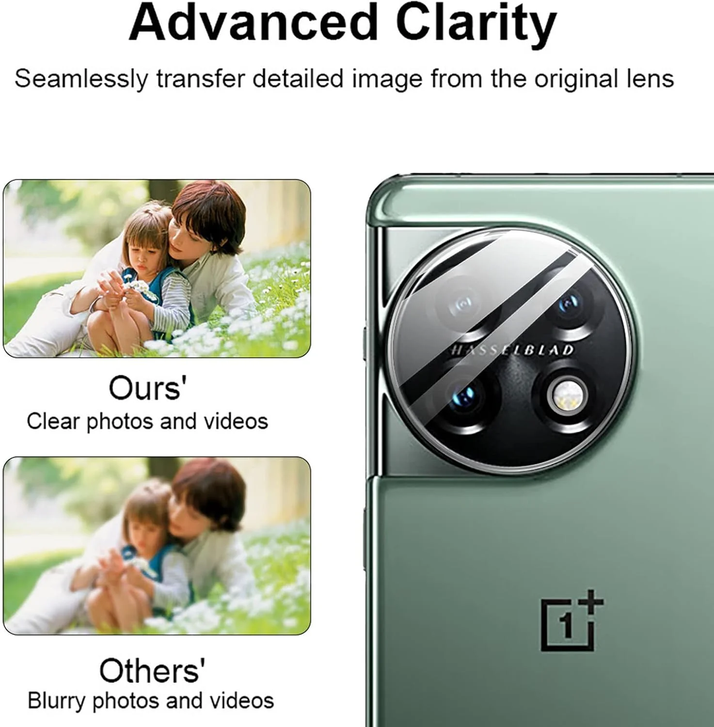 محافظ صفحه نمایش سازگار با OnePlus 11 5G، بسته 2 عددی محافظ صفحه نمایش نرم + بسته 2 عددی محافظ دوربین، 9H، بدون حباب، مقاوم در برابر خراش (A-شفاف)