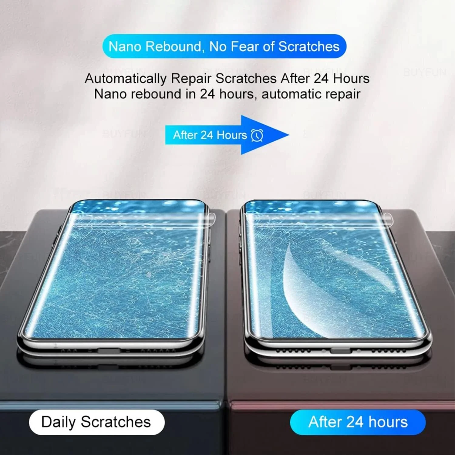 محافظ صفحه نمایش گوشی وان پلاس اوپن Lukione (2 بسته 6 عددی) (فیلم داخلی صفحه نمایش + فیلم صفحه نمایش جلو + فیلم پشت صفحه نمایش) فیلم هیدروژل ضد خش (شفاف)