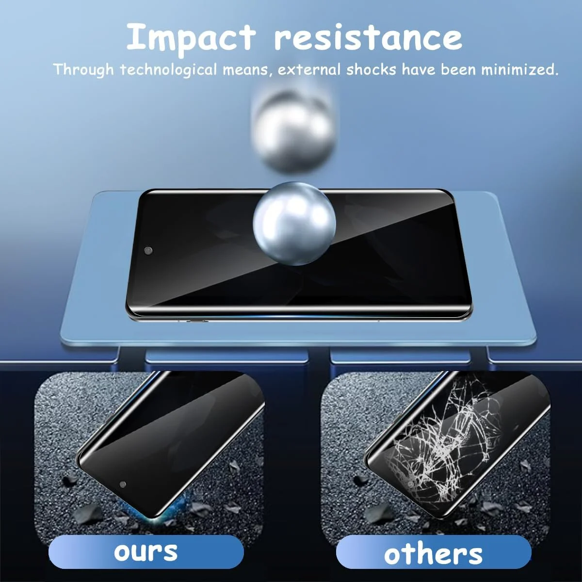 محافظ صفحه نمایش Yonntmmi برای OnePlus 13، محافظ صفحه حریم خصوصی شیشه ای حرارت دیده، بسته 2 عددی محافظ صفحه شیشه ای حرارت دیده ضد جاسوسی با 1 عدد شیشه محافظ دوربین، ضد جاسوسی، منحنی سه بعدی محافظ صفحه نمایش Yonntmmi برای OnePlus 13، محافظ صفحه حریم خصوصی شیشه ای حرارت دیده، بسته 2 عددی محافظ صفحه شیشه ای حرارت دیده ضد جاسوسی با 1 عدد شیشه محافظ دوربین، ضد جاسوسی، منحنی سه بعدی