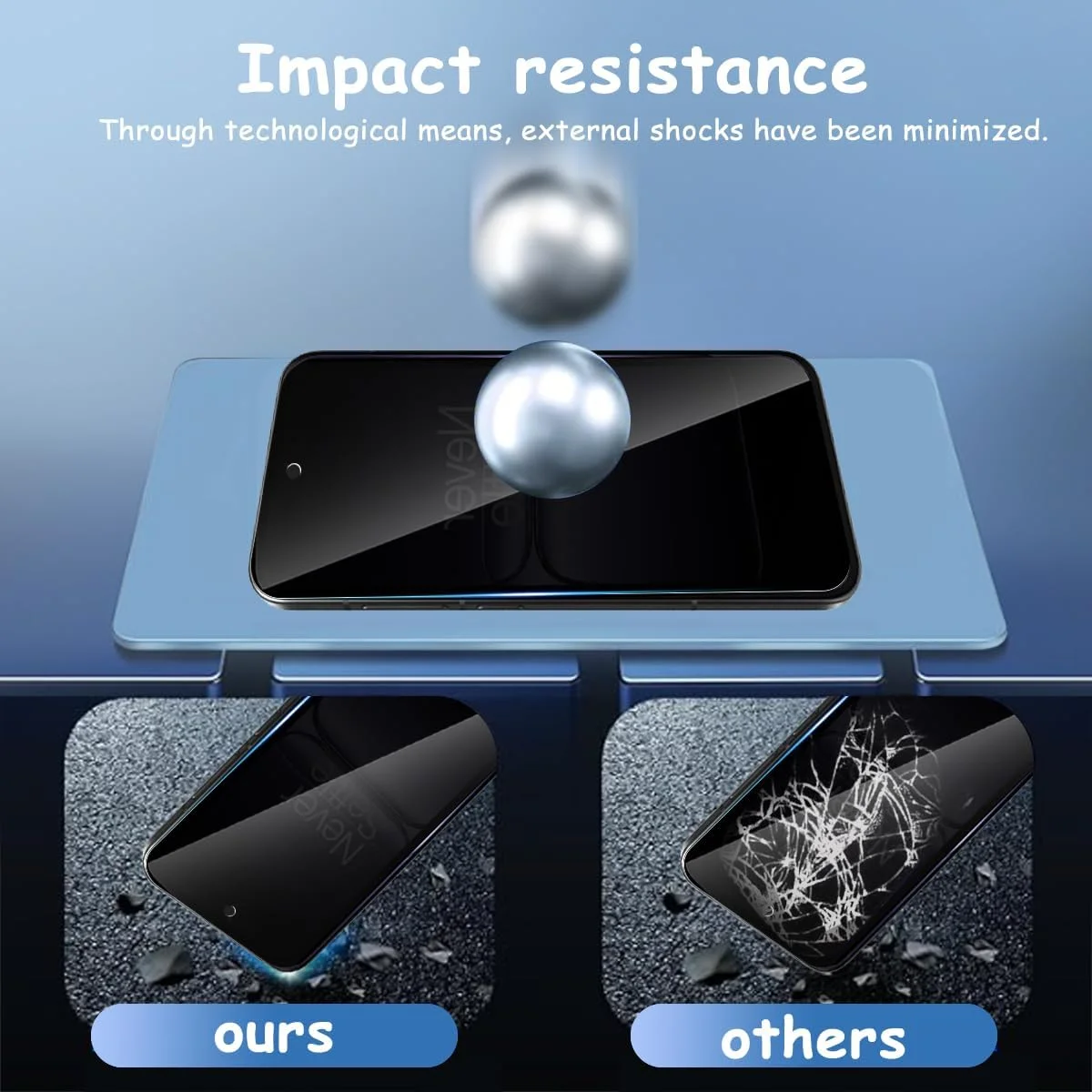 محافظ صفحه نمایش حریم خصوصی Gruattreay سازگار با OnePlus 13T 2025، شیشه حرارت دیده ضد جاسوسی [2 عدد] + محافظ لنز دوربین [1 عدد]، سختی 9H ضد خش