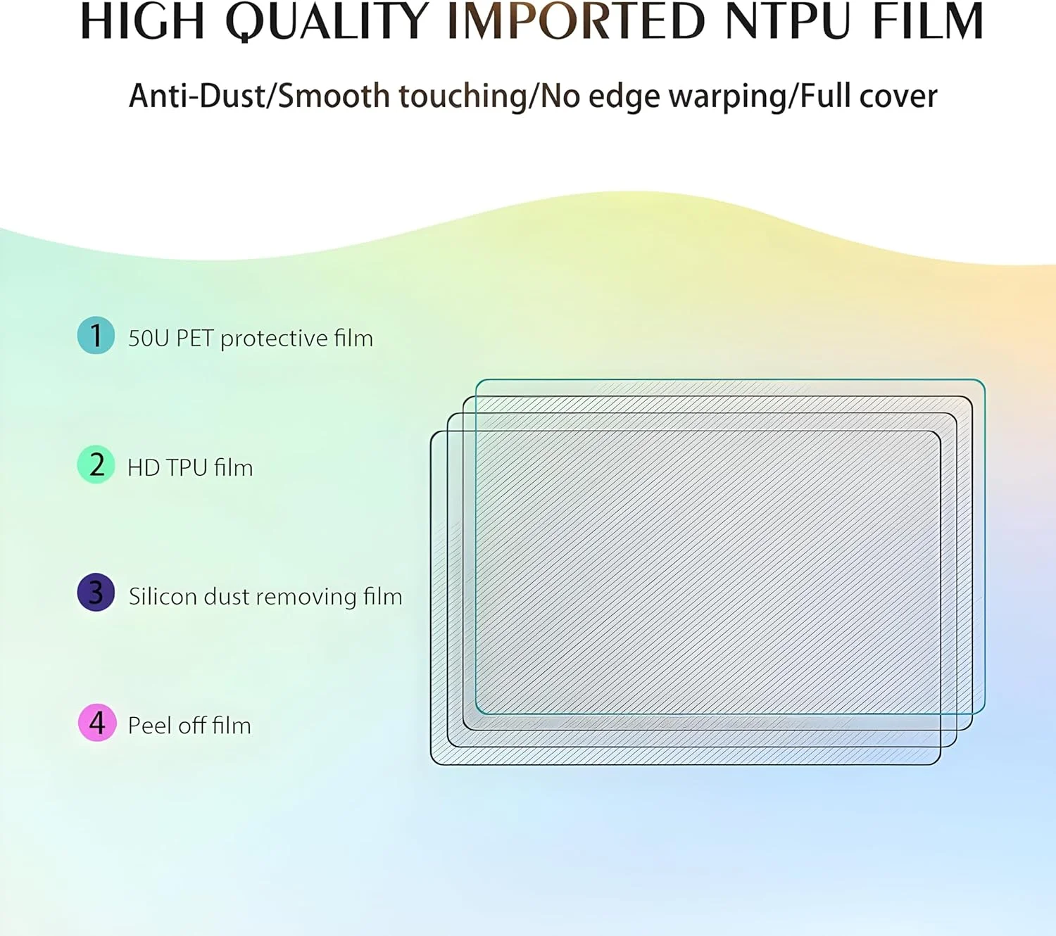 محافظ صفحه نمایش شفاف HD Tech Skinners، فیلم هیدروژل 2 عددی برای (OnePlus 3T) محافظ صفحه نمایش شفاف HD Tech Skinners، فیلم هیدروژل 2 عددی برای (OnePlus 3T)