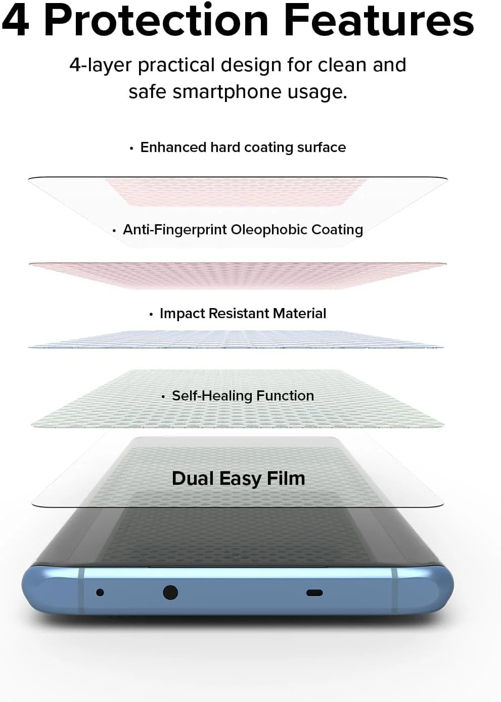 محافظ صفحه نمایش دوگانه آسان Ringke [بسته 2 عددی] سازگار با OnePlus 12R، فیلم محافظ صفحه نمایش ضد اثر انگشت 4 لایه با کیفیت HD و پوشش کامل به همراه ابزار نصب آسان