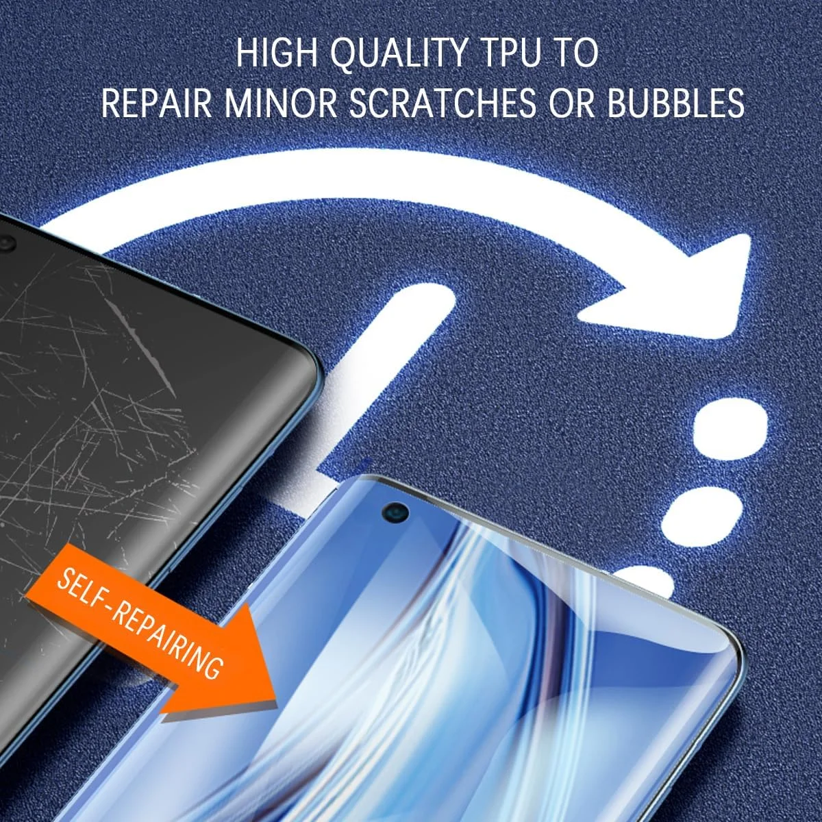 محافظ صفحه نمایش Glcrrpu بسته 2 عددی برای OnePlus 13R [6.78"] فیلم TPU هیدروژل حساس با وضوح بالا، شفاف و انعطاف پذیر، خود ترمیم شونده [غیر شیشه حرارت دیده]