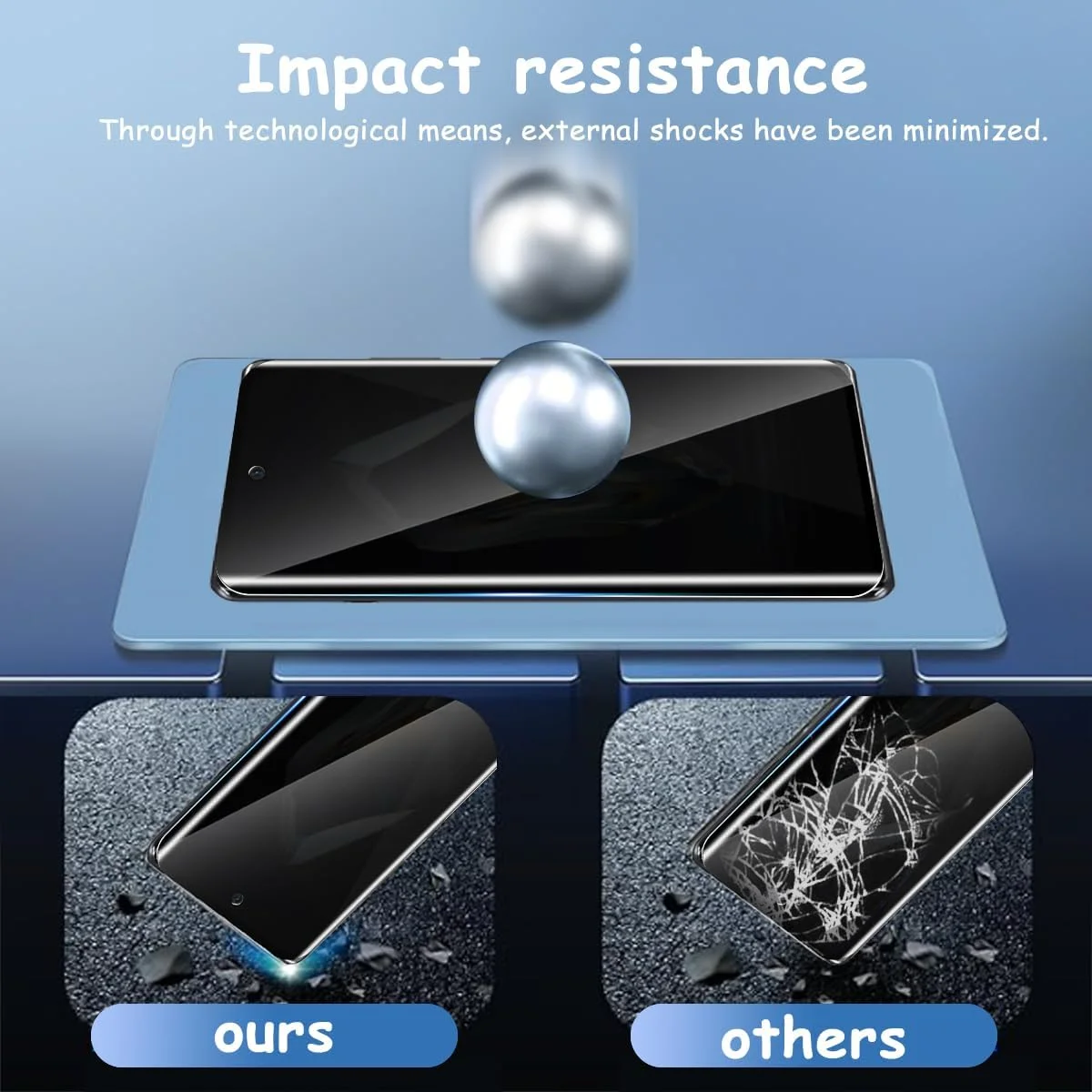 محافظ صفحه نمایش Yonntmmi برای OnePlus 12R، شیشه حرارت دیده حریم خصوصی، بسته 2 عددی محافظ صفحه نمایش شیشه ای ضد جاسوسی با 1 شیشه محافظ دوربین، ضد جاسوسی، منحنی سه بعدی، مقاوم در برابر خراش محافظ صفحه نمایش Yonntmmi برای OnePlus 12R، شیشه حرارت دیده حریم خصوصی، بسته 2 عددی محافظ صفحه نمایش شیشه ای ضد جاسوسی با 1 شیشه محافظ دوربین، ضد جاسوسی، منحنی سه بعدی، مقاوم در برابر خراش