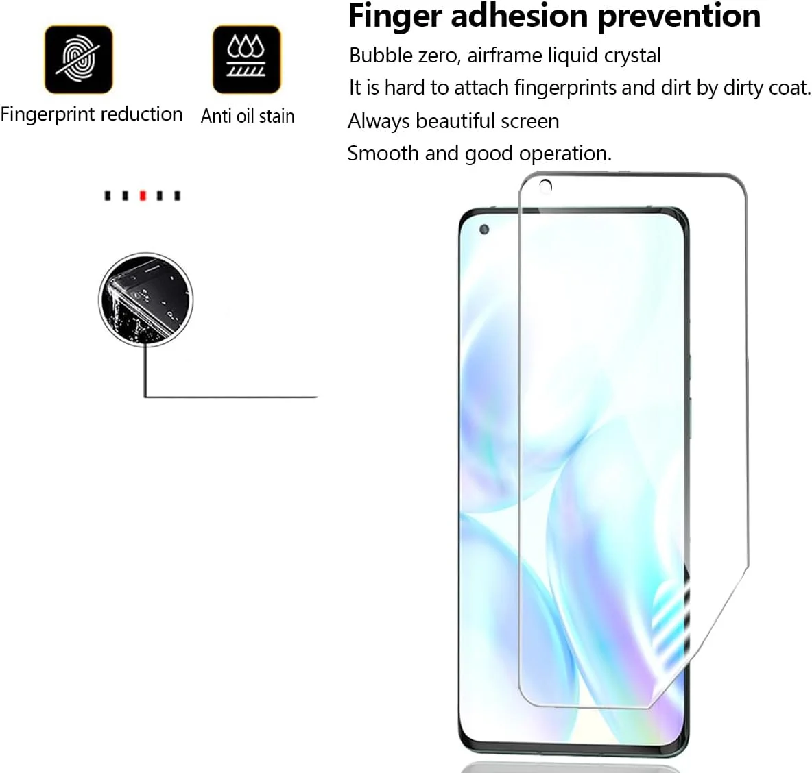 محافظ صفحه نمایش Phlleyaa برای OnePlus 9 Pro، فیلم TPU، 2 عدد و شیشه دوربین، 2 عدد، نصب آسان، ضد خش و بدون حباب، شیشه حرارت دیده برای OnePlus 9 Pro محافظ صفحه نمایش Phlleyaa برای OnePlus 9 Pro، فیلم TPU، 2 عدد و شیشه دوربین، 2 عدد، نصب آسان، ضد خش و بدون حباب، شیشه حرارت دیده برای OnePlus 9 Pro