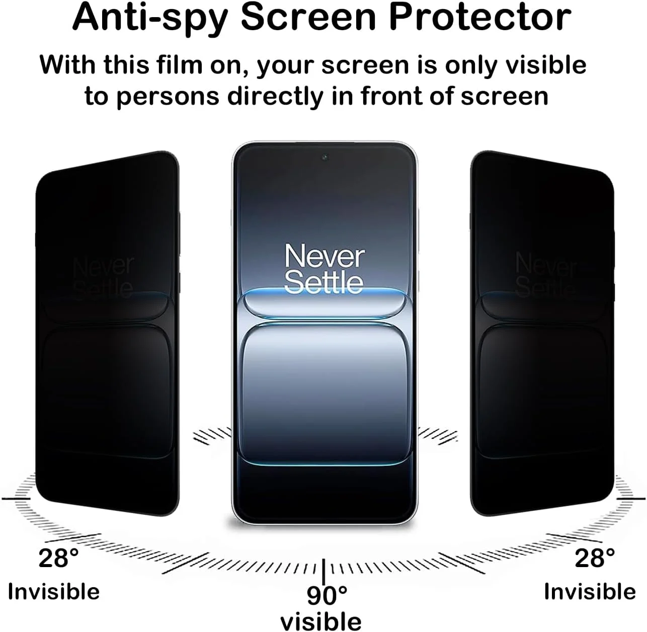 محافظ صفحه نمایش حریم خصوصی BCHKLAI برای OnePlus Nord 5 5G [بسته 2 عددی]، فیلم شیشه ای حرارت دیده ضد جاسوسی، سختی 9H، ضد خش، ضد اثر انگشت، بدون حباب، محافظ صفحه نمایش ضد جاسوسی برای OnePlus Nord 5