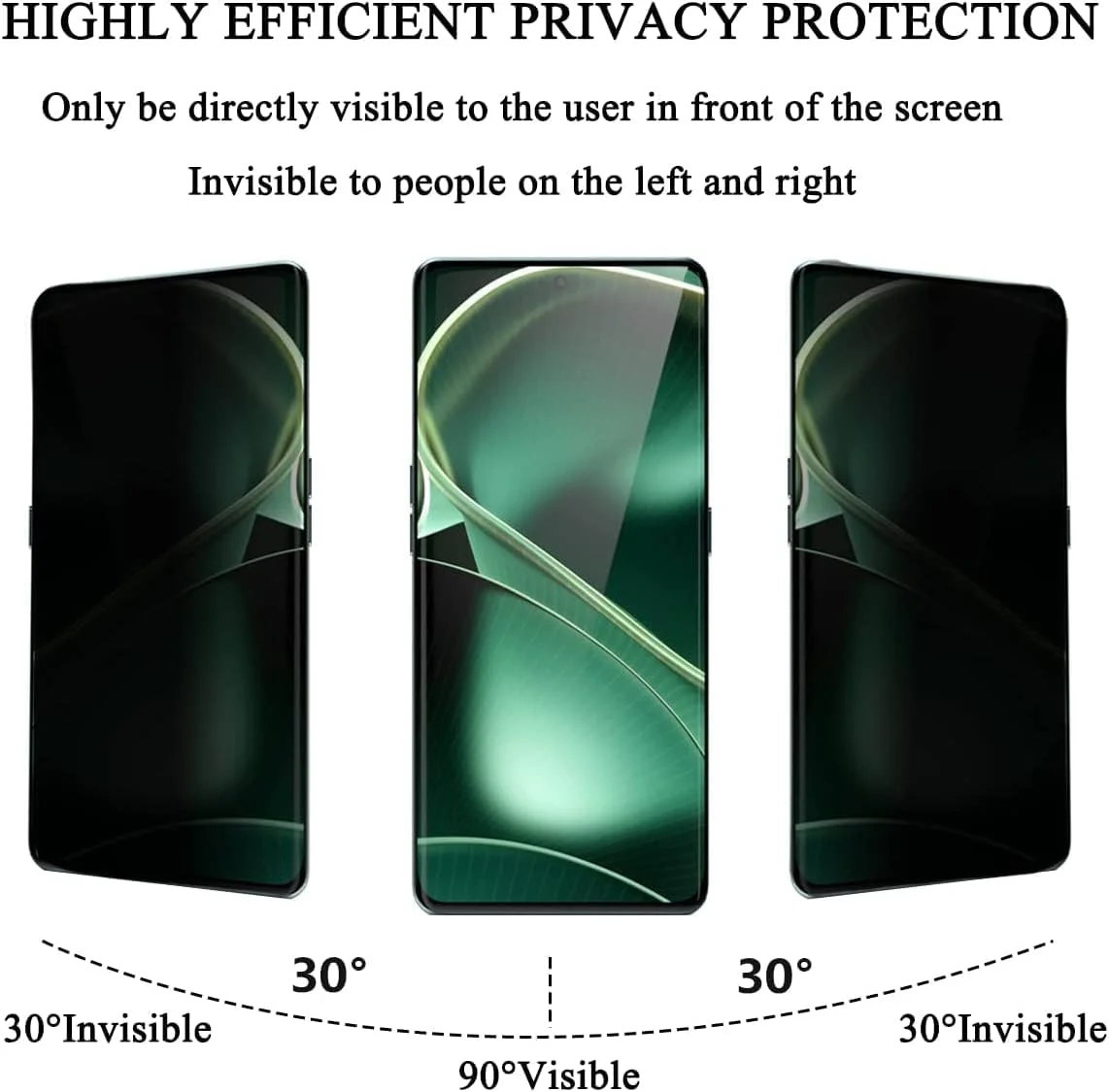 محافظ صفحه نمایش حریم خصوصی Sewutoyu [بسته 2 عددی] سازگار با OnePlus 12، محافظ صفحه نمایش شیشه ای حرارت دیده حریم خصوصی پوشش کامل ضد جاسوسی فیلم شیشه ای حرارت دیده محافظ حریم خصوصی
