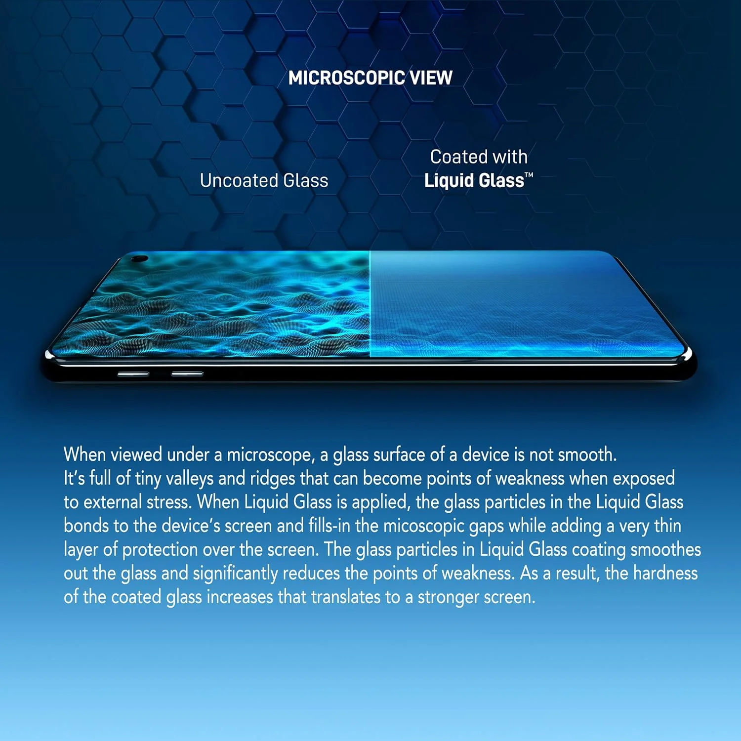 محافظ صفحه نمایش مایع شیشه ای، مقاوم در برابر خراش و شکستگی، محافظت نانو برای همه تلفن ها، تبلت ها، ساعت های هوشمند - جهانی (جدید و پیشرفته) محافظ صفحه نمایش مایع شیشه ای، مقاوم در برابر خراش و شکستگی، محافظت نانو برای همه تلفن ها، تبلت ها، ساعت های هوشمند - جهانی (جدید و پیشرفته)