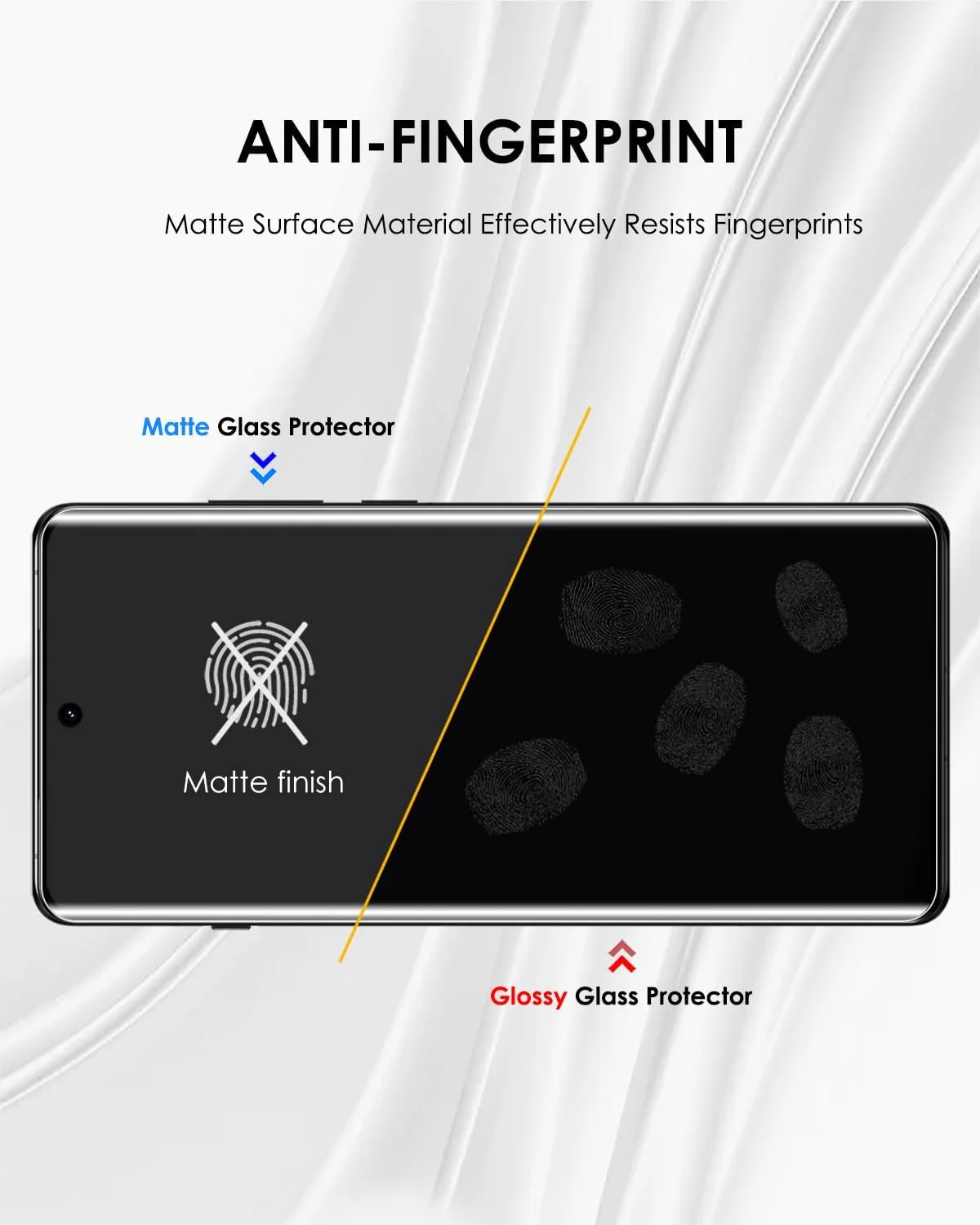 محافظ صفحه نمایش مات Akcoo برای OnePlus 12، شیشه حرارت دیده UV، ضد تابش نور، ضد اثر انگشت، سختی 9H، لمس نرم و حساس - بسته 3 عددی محافظ صفحه نمایش مات Akcoo برای OnePlus 12، شیشه حرارت دیده UV، ضد تابش نور، ضد اثر انگشت، سختی 9H، لمس نرم و حساس - بسته 3 عددی