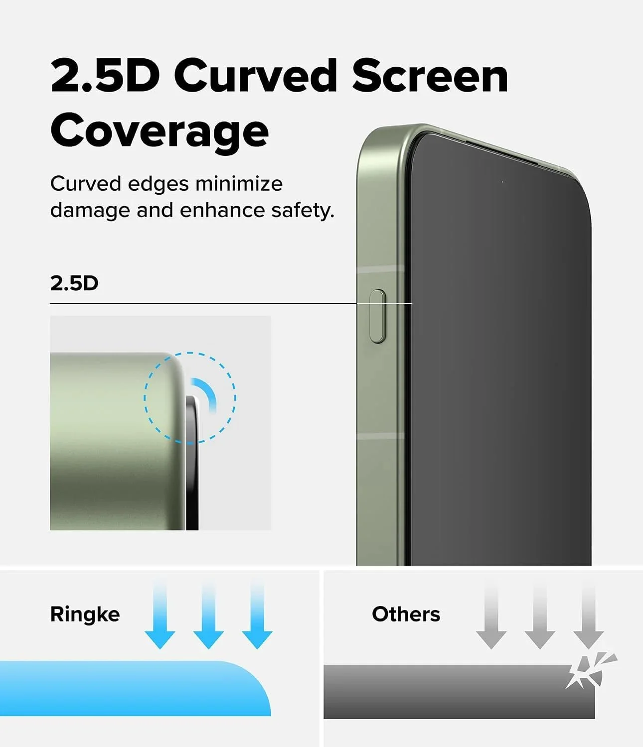 محافظ صفحه نمایش شیشه ای حرارت دیده رینکه [Easy Slide] سازگار با وان پلاس 13S، مقاوم در برابر ضربه، سختی 9H، ضد خش - بسته 2 عددی، همراه با ابزار نصب