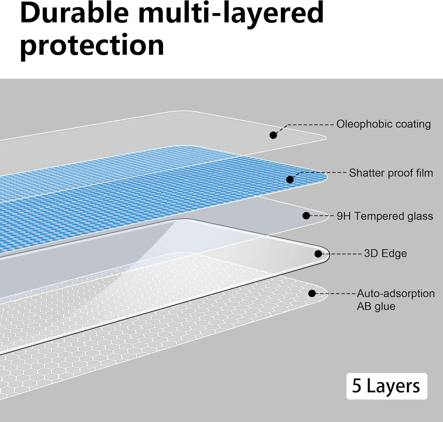 محافظ صفحه نمایش Effcotuo برای OnePlus 13: شیشه حرارت دیده، سختی 9H، مقاوم در برابر خراش، فوق العاده نازک، نصب آسان، 1 عدد محافظ صفحه نمایش Effcotuo برای OnePlus 13: شیشه حرارت دیده، سختی 9H، مقاوم در برابر خراش، فوق العاده نازک، نصب آسان، 1 عدد