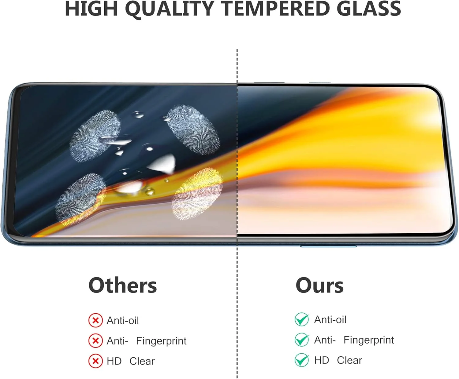 محافظ صفحه نمایش ELTD برای OnePlus 7 Pro، [سختی 9H] [پوشش کامل] فیلم محافظ صفحه نمایش شیشه ای حرارت دیده شفاف HD فیلم ضد خرد شدن برای گوشی هوشمند OnePlus 7 Pro (مشکی) (1 عدد)