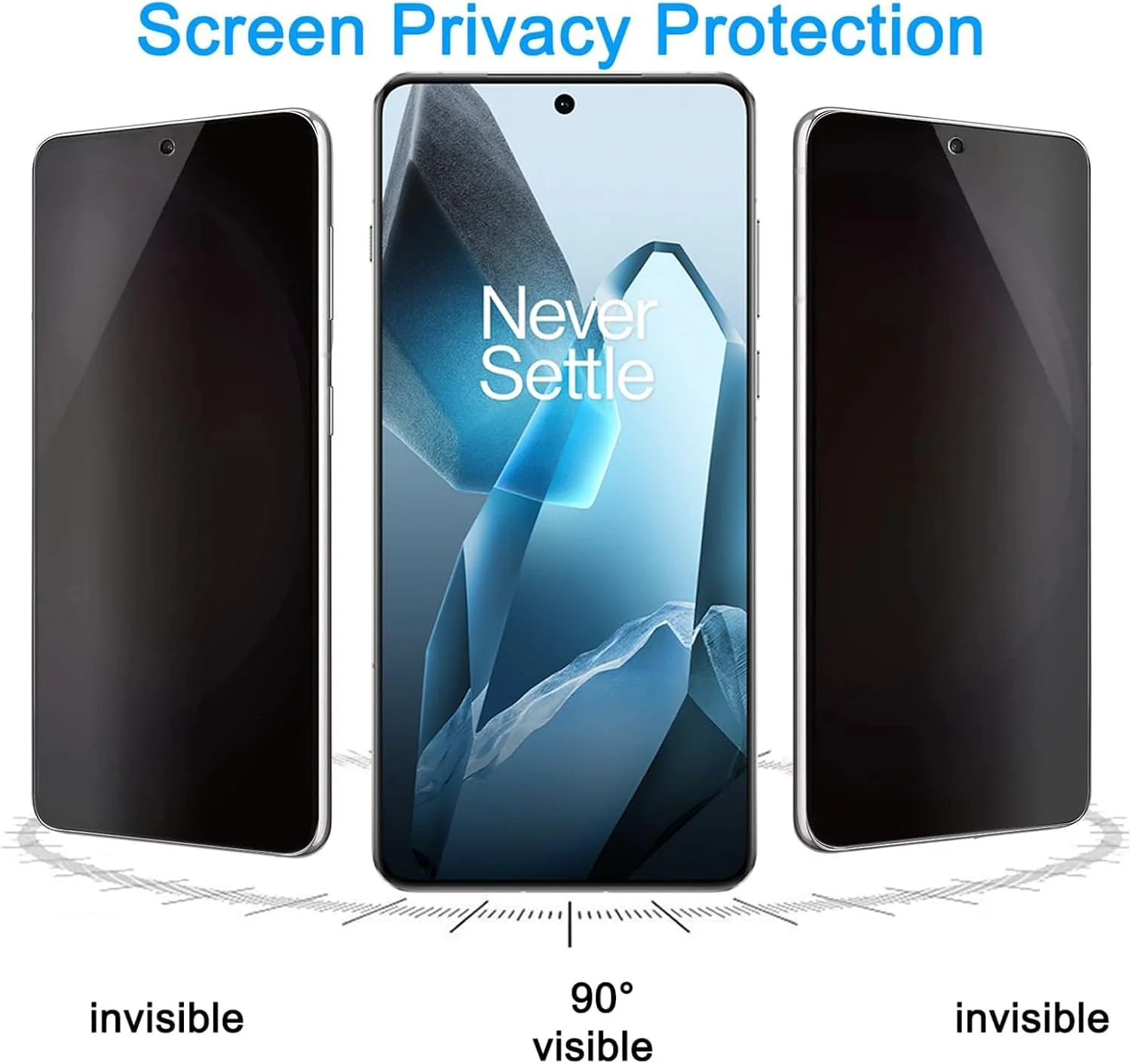 محافظ صفحه نمایش حریم خصوصی نرم MuHadJiya برای Oneplus 13 [بسته 4 عددی شامل 3 محافظ صفحه و 1 قاب گوشی TPU شفاف]، فیلم TPU انعطاف پذیر ضد جاسوسی جایگزین به همراه قاب کریستالی برای Oneplus 13