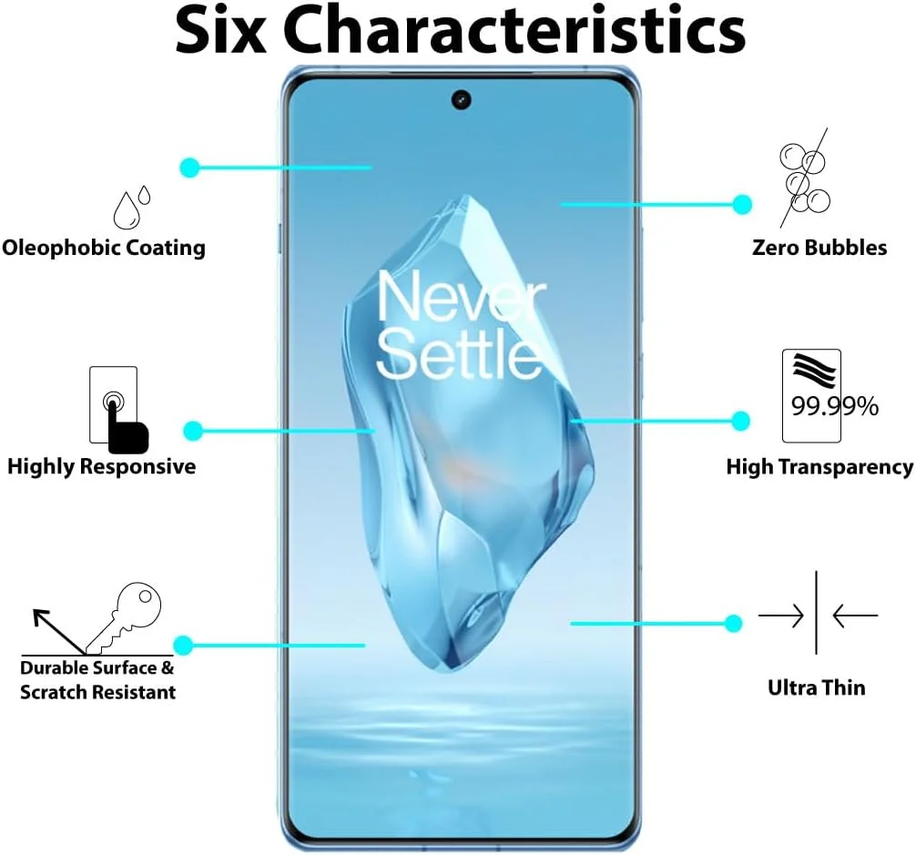 محافظ صفحه نمایش Al-HuTrusHi سازگار با OnePlus 12R، محافظ صفحه نمایش شیشه ای حرارت دیده [ضد تابش نور] [پوشش کامل HD] [نصب آسان] [سختی 9H]