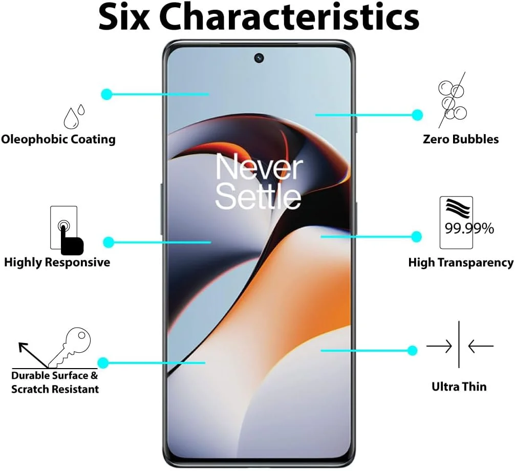 محافظ صفحه نمایش Al-HuTrusHi سازگار با محافظ صفحه نمایش OnePlus 11R شیشه حرارت دیده [ضد تابش نور] [پوشش کامل HD] [نصب آسان] [سختی 9H] [حساس به لمس]