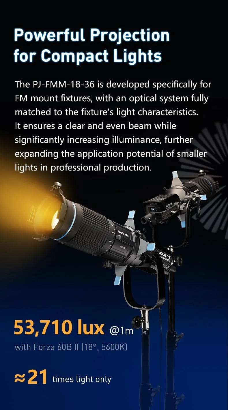 نانلایت PJ-FMM-18-36 اتصال پروژکتور با مانت FM با زاویه 18 تا 36 درجه به همراه 4 گوبو نانلایت PJ-FMM-18-36 اتصال پروژکتور با مانت FM با زاویه 18 تا 36 درجه به همراه 4 گوبو