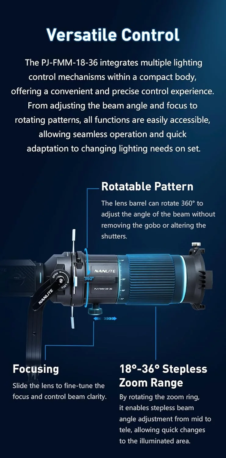 نانلایت PJ-FMM-18-36 اتصال پروژکتور با مانت FM با زاویه 18 تا 36 درجه به همراه 4 گوبو نانلایت PJ-FMM-18-36 اتصال پروژکتور با مانت FM با زاویه 18 تا 36 درجه به همراه 4 گوبو