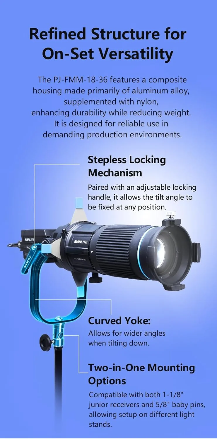 نانلایت PJ-FMM-18-36 اتصال پروژکتور با مانت FM با زاویه 18 تا 36 درجه به همراه 4 گوبو نانلایت PJ-FMM-18-36 اتصال پروژکتور با مانت FM با زاویه 18 تا 36 درجه به همراه 4 گوبو