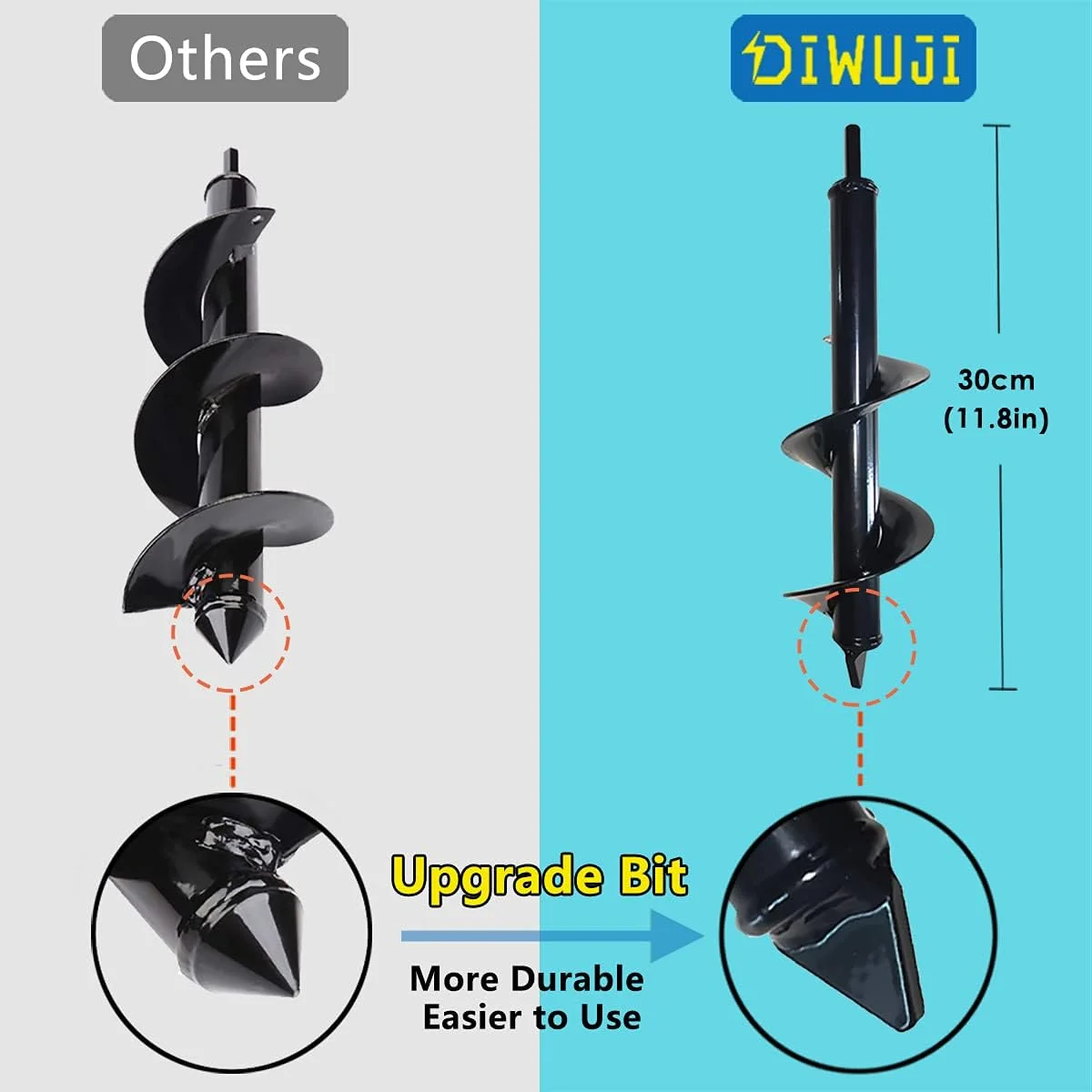 مته باغبانی DIWUJI، مته خاک ورز، فولاد ضد زنگ با ساق شش گوش، مته حلزونی کاشت پیاز گل برای حفر سوراخ و کشت عمیق، ابزار DIY برای کاشت درخت و درختچه (قطر: 8 سانتی متر طول: 30 سانتی متر) مته باغبانی DIWUJI، مته خاک ورز، فولاد ضد زنگ با ساق شش گوش، مته حلزونی کاشت پیاز گل برای حفر سوراخ و کشت عمیق، ابزار DIY برای کاشت درخت و درختچه (قطر: 8 سانتی متر طول: 30 سانتی متر)