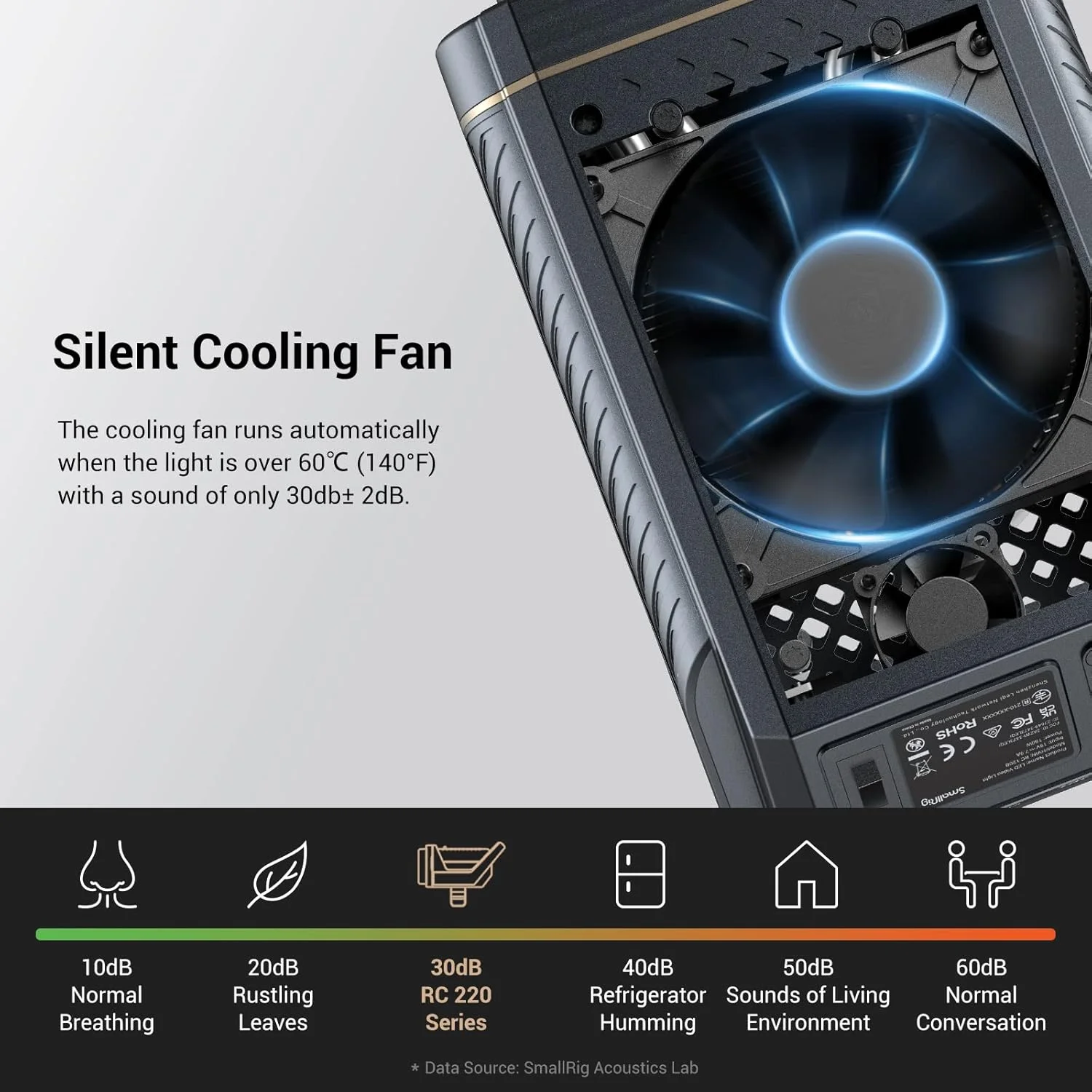 نور ویدئویی ال ای دی اسمال ریگ RC 220D 220W، نورافکن با پشتیبانی از 98700 لوکس در فاصله 1 متری، نورپردازی مداوم 5600K با CRI 95+ و TLCI 96+، با مانت بوئنز و کنترل از طریق اپلیکیشن - 3619 نور ویدئویی ال ای دی اسمال ریگ RC 220D 220W، نورافکن با پشتیبانی از 98700 لوکس در فاصله 1 متری، نورپردازی مداوم 5600K با CRI 95+ و TLCI 96+، با مانت بوئنز و کنترل از طریق اپلیکیشن - 3619